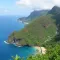 Onde Se Hospedar Em Ilhabela Hoje | Partiu Viagens